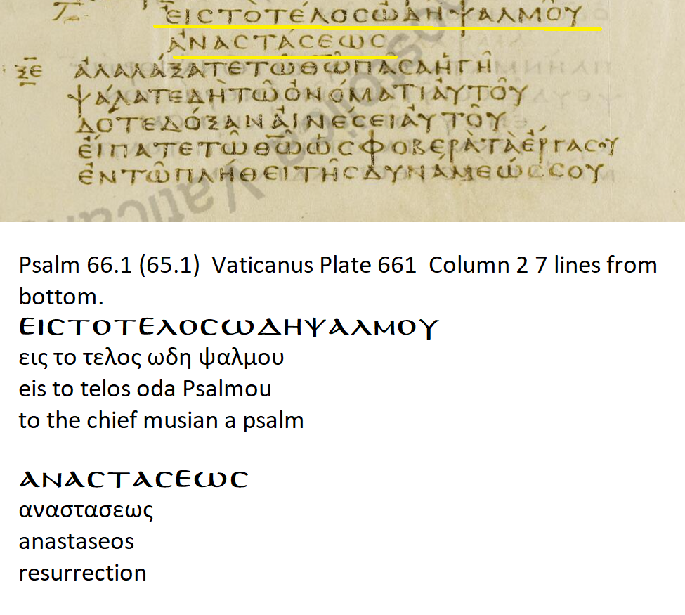 Vaticanus Psalm 65:1 (LXX) Christian addition of resurrection in Psalm title