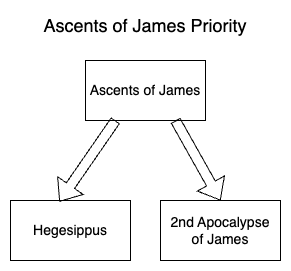 ascents-priority.png